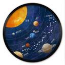 Plakat solsystem med planeter og sol - Cats & Dotz - Round