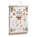Poster receta de galletas de jengibre