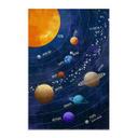 Tekstil plakat af solsystemet med planeter og sol - Cats & Dotz