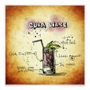 Poster - Cuba Libre - Recette