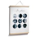 Póster Fases de la Luna