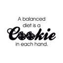 A Balanced Diet...