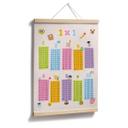 Plakat - The small 1x1