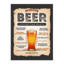 Póster Cómo pedir una cerveza en el mundo