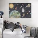 Wanddecoratie zonnestelsel met planeten en aarde - Ms Tiff - Alu-Dibond