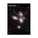 Póster Telescopio James Webb - Brújula Qintet de Stephan