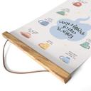 Póster de tela Disfruta de una taza de Positivi-Tea - KsanaKalpa