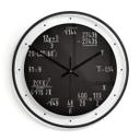 Horloge murale en verre - Formules 