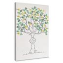 Cuadro lienzo huella + texto personalizado - Árbol de los deseos
