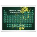 Plakat - Elementernes periodiske system