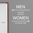 Wallsticker - WC - women are always right!