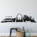 St Louis Skyline