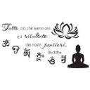 Wallsticker - Tutto ció che siamo ora
