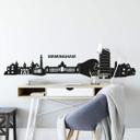 Birmingham Skyline