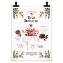 Poster Recette du chocolat chaud