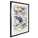 Póster Marrón - Dinosaurios Parte 2