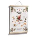Poster Recette du vin chaud