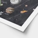 Poster zonnestelsel met planeten en aarde - Ms Tiff