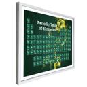 Plakat - Elementernes periodiske system