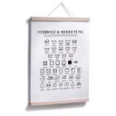 Póster - Símbolos - Cómo cuidar la ropa correctamente