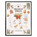 Plakat - Gingerbread Cookies