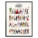 Plakat - Thomé - Dance Final