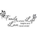 Family is where life begins....wallsticker