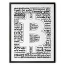 Plakat med kryptotermer