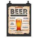 Póster Cómo pedir una cerveza en el mundo