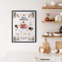 Poster Recette du chocolat chaud