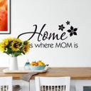 Home is where Mom is