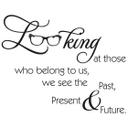 Wallsticker -  Looking at those...