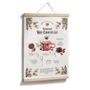 Poster Receta de chocolate caliente casero