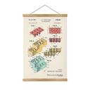 Póster de tela construcción de azulejos - Bodart