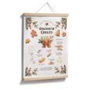 Plakat - Gingerbread Cookies