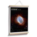 Póster Telescopio James Webb - Brújula del anillo austral
