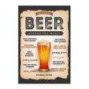 Póster de tela Cómo pedir una cerveza en todo el mundo