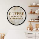 Plakat-kaffe er altid en god idé - Round