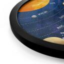 Plakat solsystem med planeter og sol - Cats & Dotz - Round