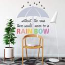 Wallsticker -  Without the rain...