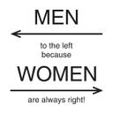 Wallsticker - WC - women are always right!