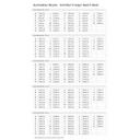 Wallsticker - Navn, alfabet Geometrisk