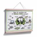 Plakat - Sheepworld - Zuhause bleiben pupsegal