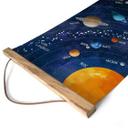 Tekstil plakat af solsystemet med planeter og sol - Cats & Dotz