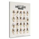 Lienzo Tohmé - Single Ladies