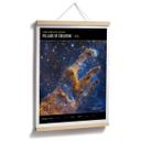 Póster Telescopio James Webb - Brújula de los Pilares de la Creación