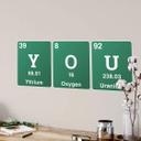 Sticker mural You - Mot avec le tableau périodique