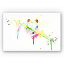 Tableau Forex - Buttafly - Frog