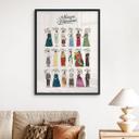 Póster Mujeres famosas de la literatura - Tohmé