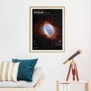Póster Telescopio James Webb - Brújula del anillo austral
